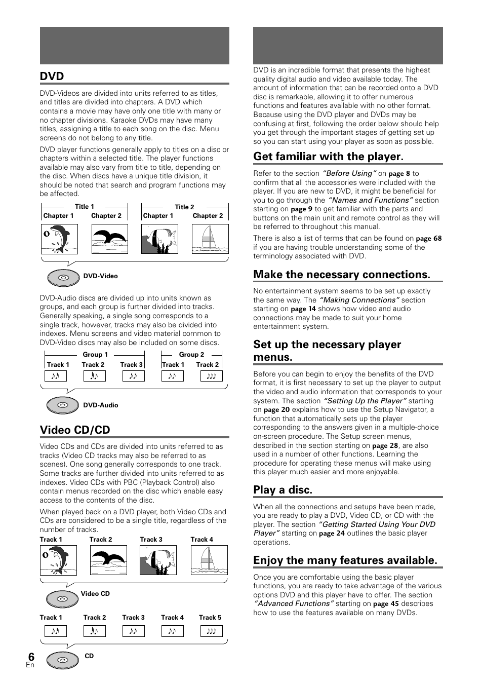 How to proceed in this manual, Differences in disc composition, Get familiar with the player | Make the necessary connections, Set up the necessary player menus, Play a disc, Enjoy the many features available, Video cd/cd | Pioneer DV-S88A User Manual | Page 6 / 72
