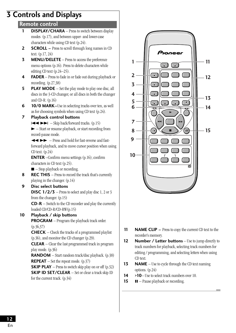 Remote control, 3 controls and displays | Pioneer PDR-W839 User Manual | Page 12 / 52