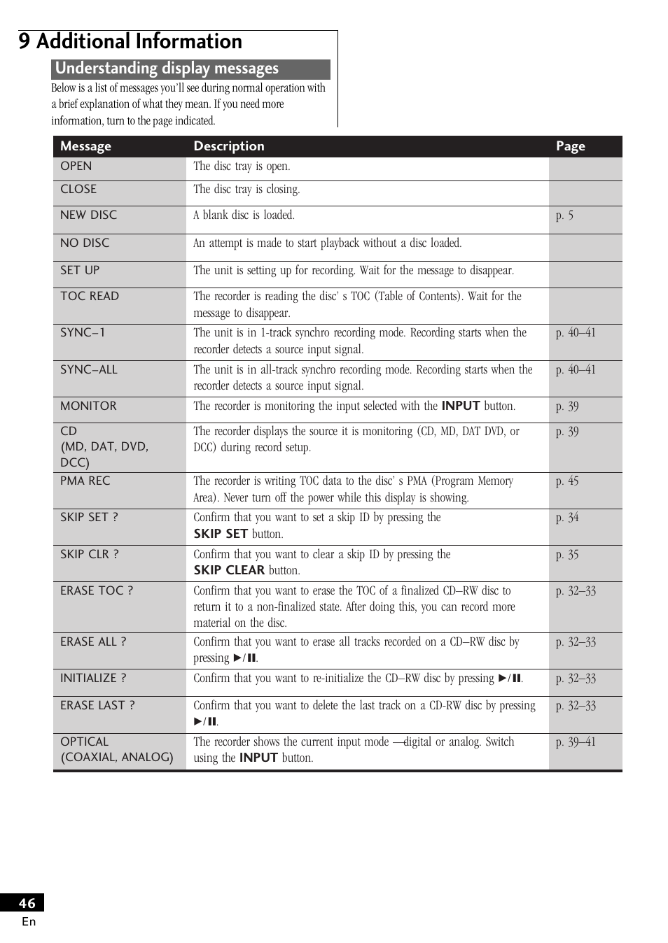 Understanding display messages, 9 additional information | Pioneer PDR-W839 User Manual | Page 46 / 52