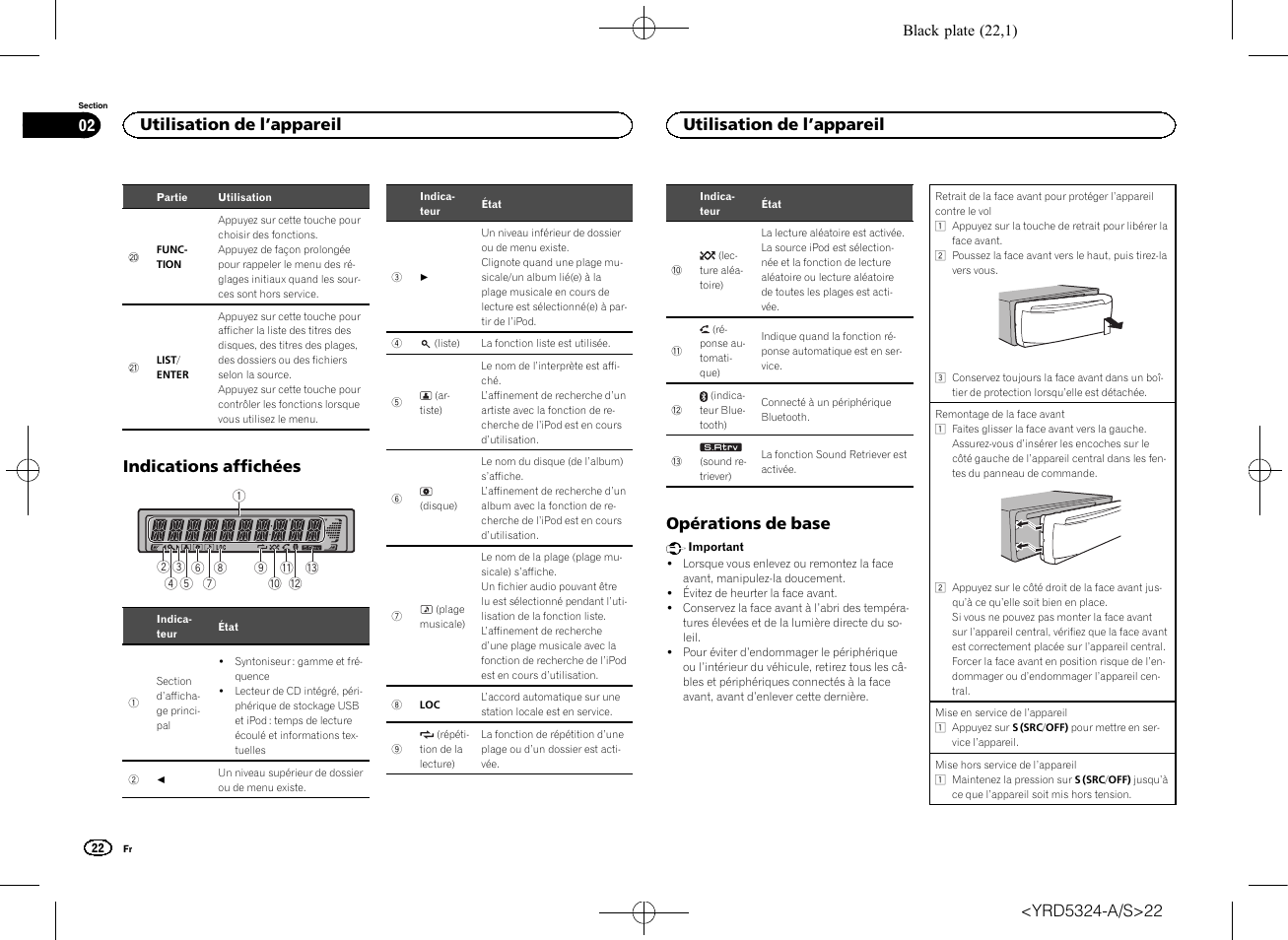 Indications affichées, Opérations de base, Utilisation de l ’appareil 02 | Utilisation de l ’appareil | Pioneer DEH-73BT User Manual | Page 22 / 64