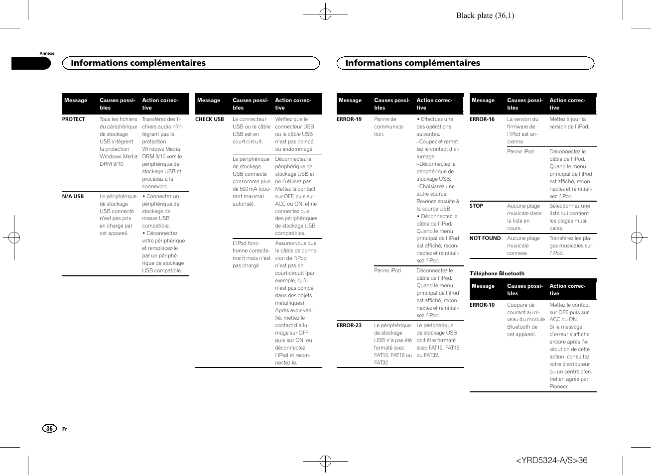 Informations complémentaires | Pioneer DEH-73BT User Manual | Page 36 / 64