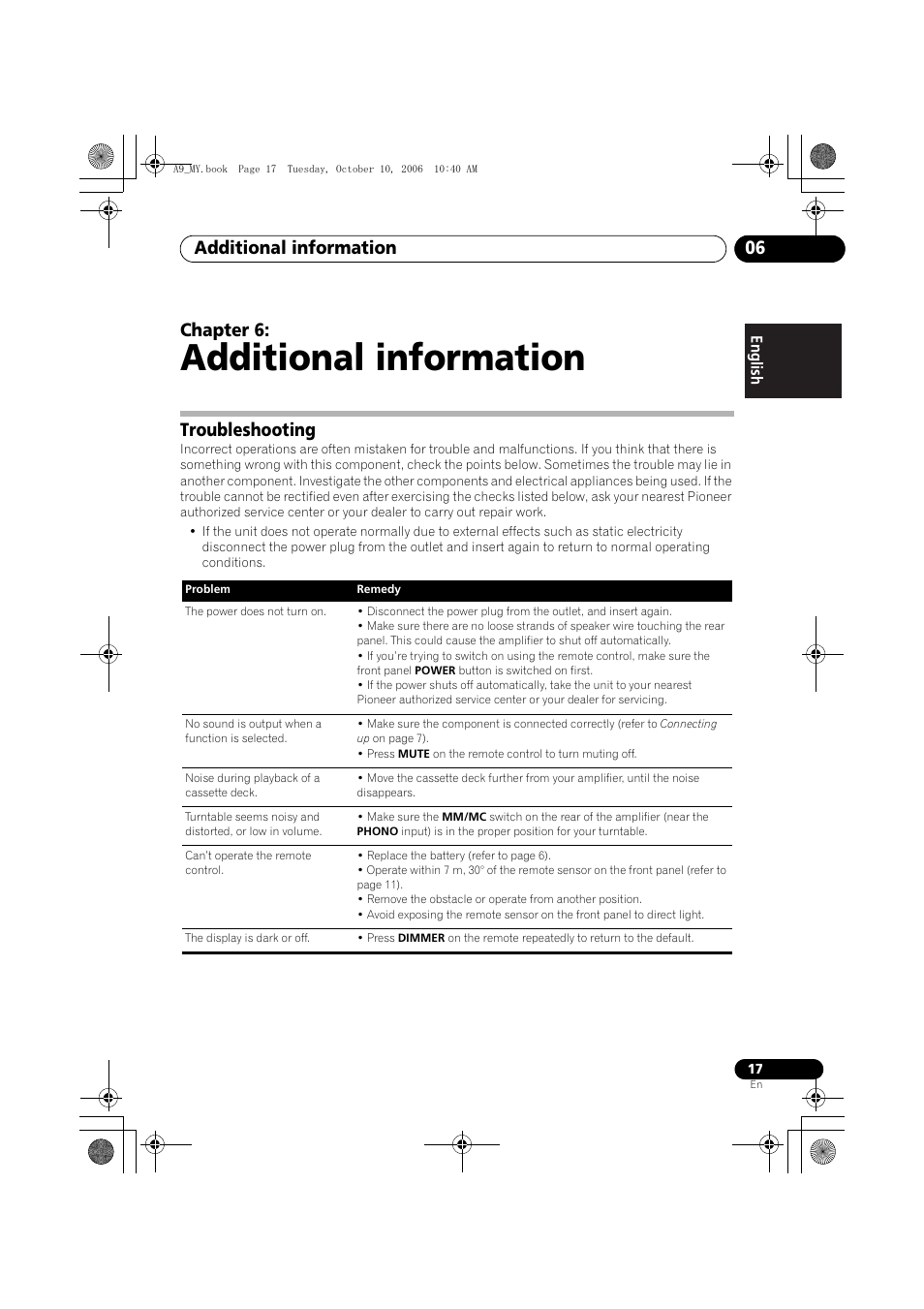 06 additional information, Troubleshooting, Additional information | Additional information 06, Chapter 6 | Pioneer A-A9-J User Manual | Page 17 / 109