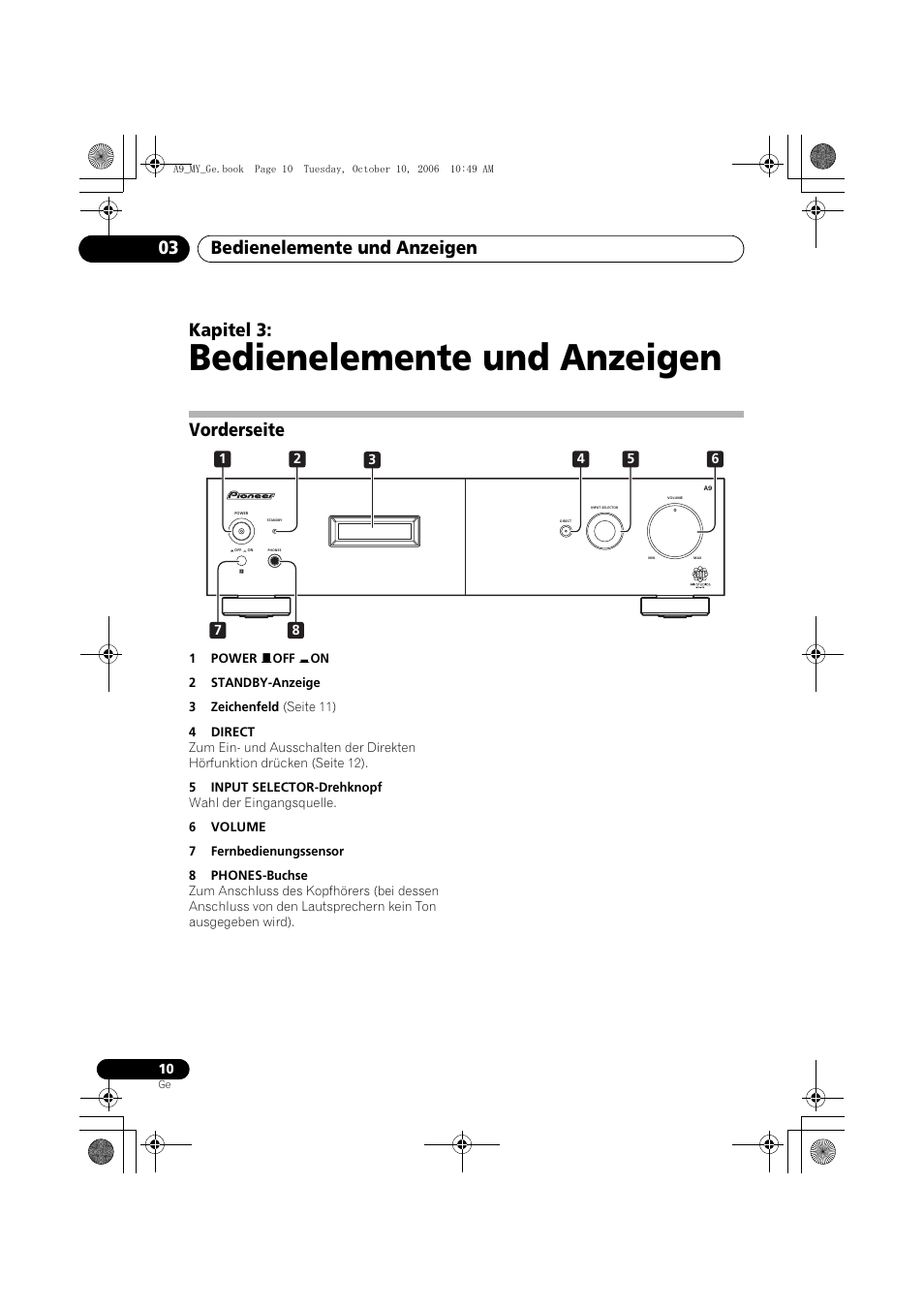 03 bedienelemente und anzeigen, Vorderseite, Bedienelemente und anzeigen | Bedienelemente und anzeigen 03, Kapitel 3 | Pioneer A-A9-J User Manual | Page 46 / 109