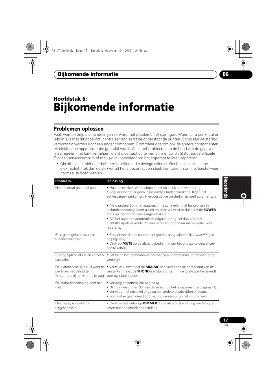 06 bijkomende informatie, Problemen oplossen, Bijkomende informatie | Bijkomende informatie 06, Hoofdstuk 6 | Pioneer A-A9-J User Manual | Page 71 / 109