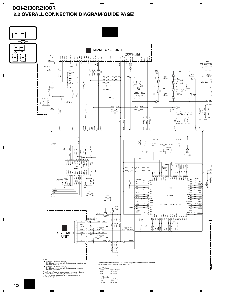 Aa-a, 2 overall connection diagram(guide page), Fm/am tuner unit | Keyboard unit | Pioneer DEH-2130R  EN User Manual | Page 10 / 66