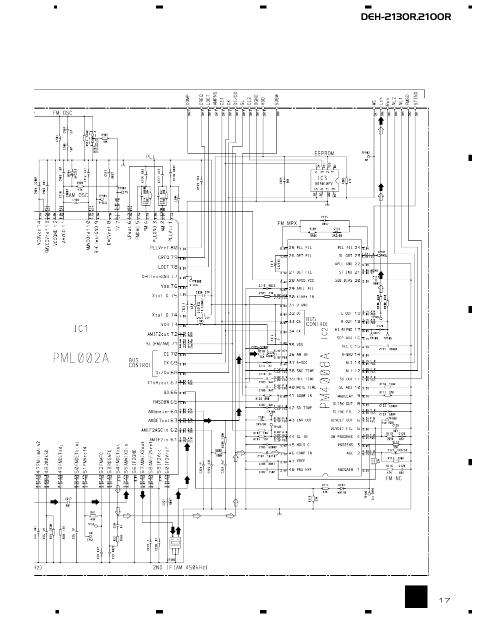 Pioneer DEH-2130R  EN User Manual | Page 17 / 66
