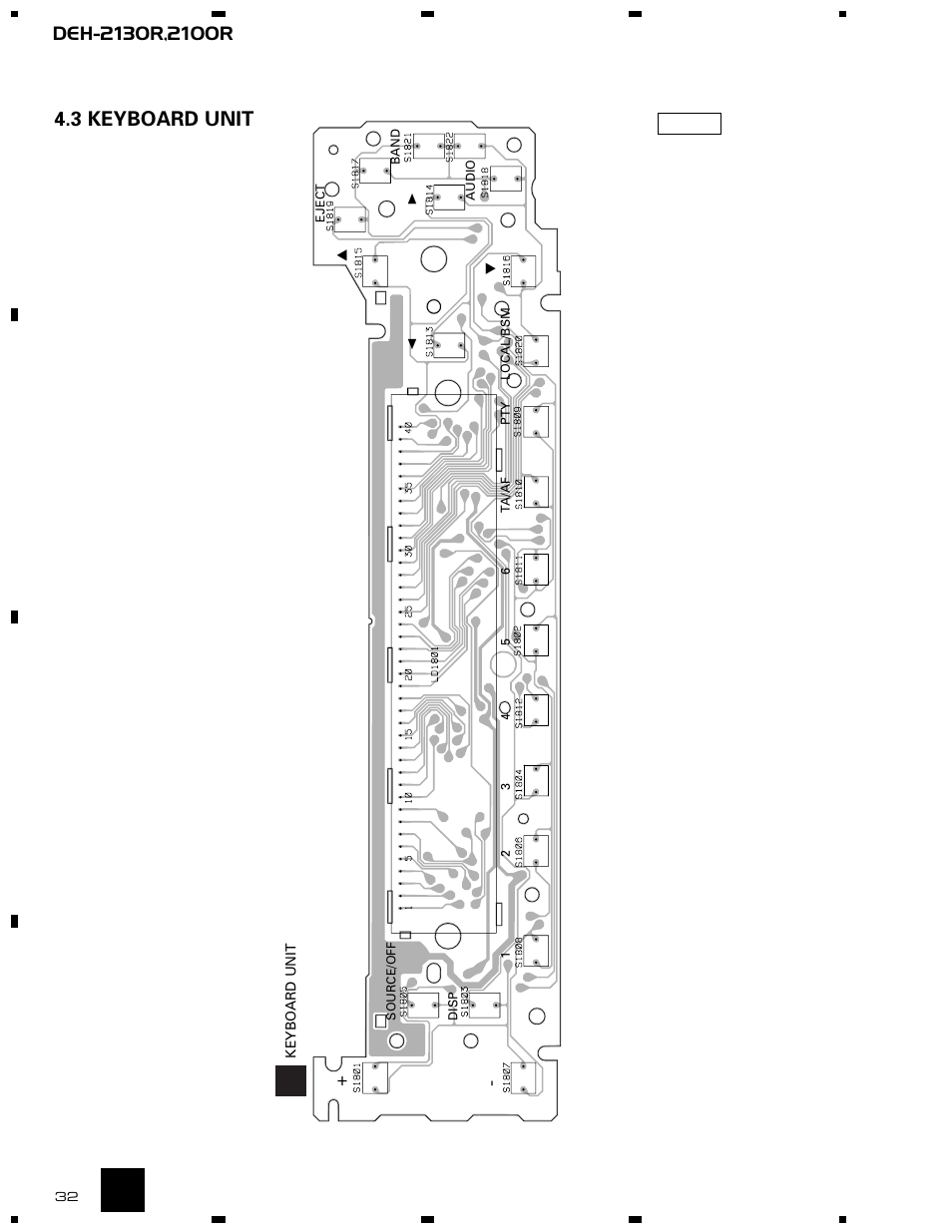 3 keyboard unit | Pioneer DEH-2130R  EN User Manual | Page 32 / 66