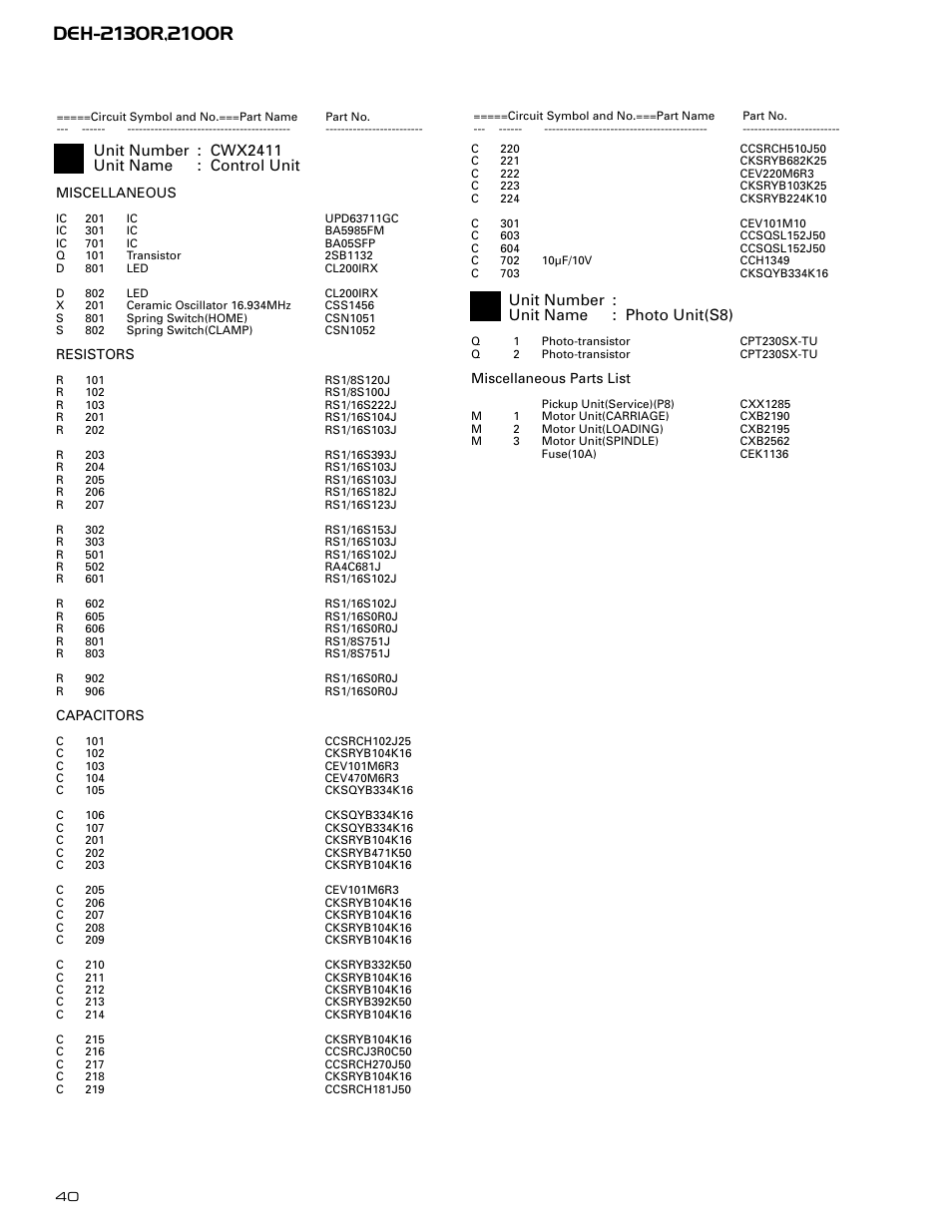 Unit number : cwx2411 unit name : control unit, Unit number : unit name : photo unit(s8) | Pioneer DEH-2130R  EN User Manual | Page 40 / 66