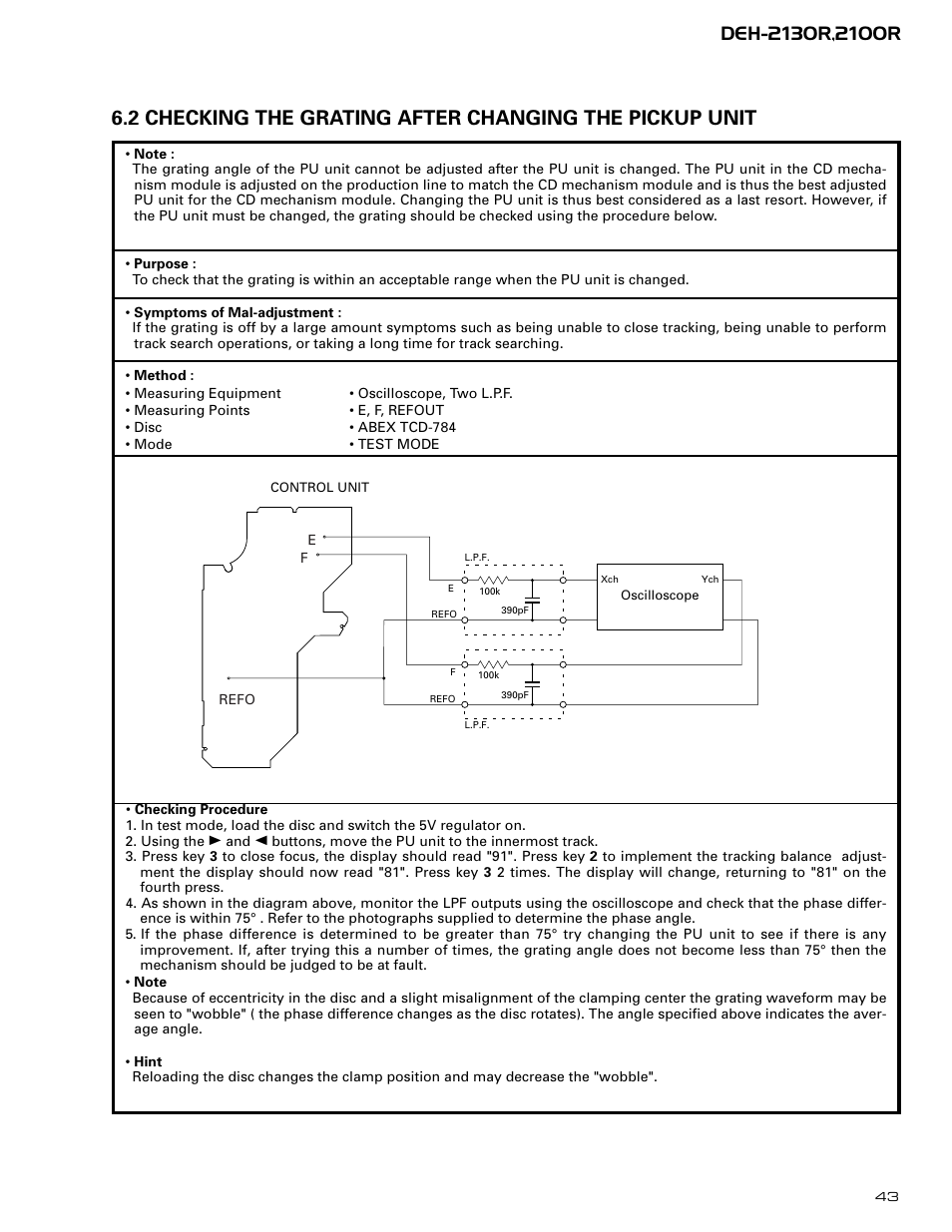 Pioneer DEH-2130R  EN User Manual | Page 43 / 66