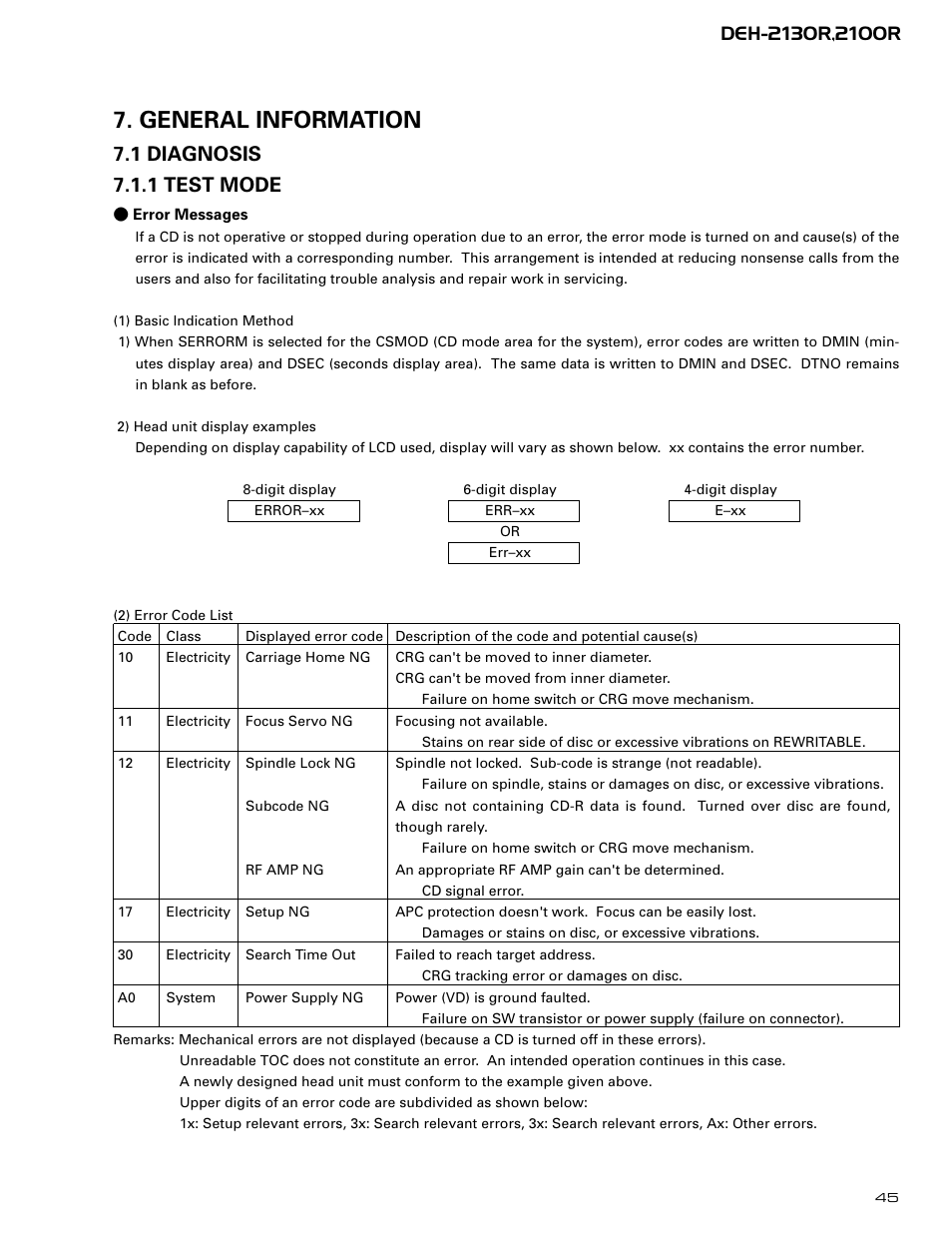 General information, 1 diagnosis, 1 test mode | 1 diagnosis 7.1.1 test mode | Pioneer DEH-2130R  EN User Manual | Page 45 / 66