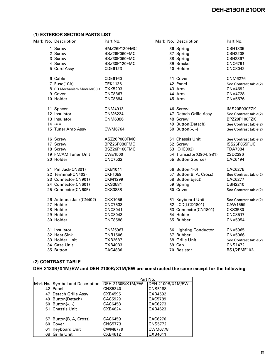 Pioneer DEH-2130R  EN User Manual | Page 5 / 66