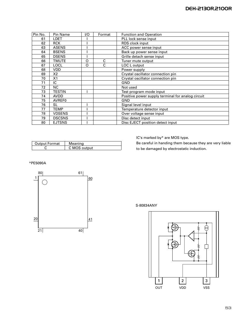 Pioneer DEH-2130R  EN User Manual | Page 53 / 66
