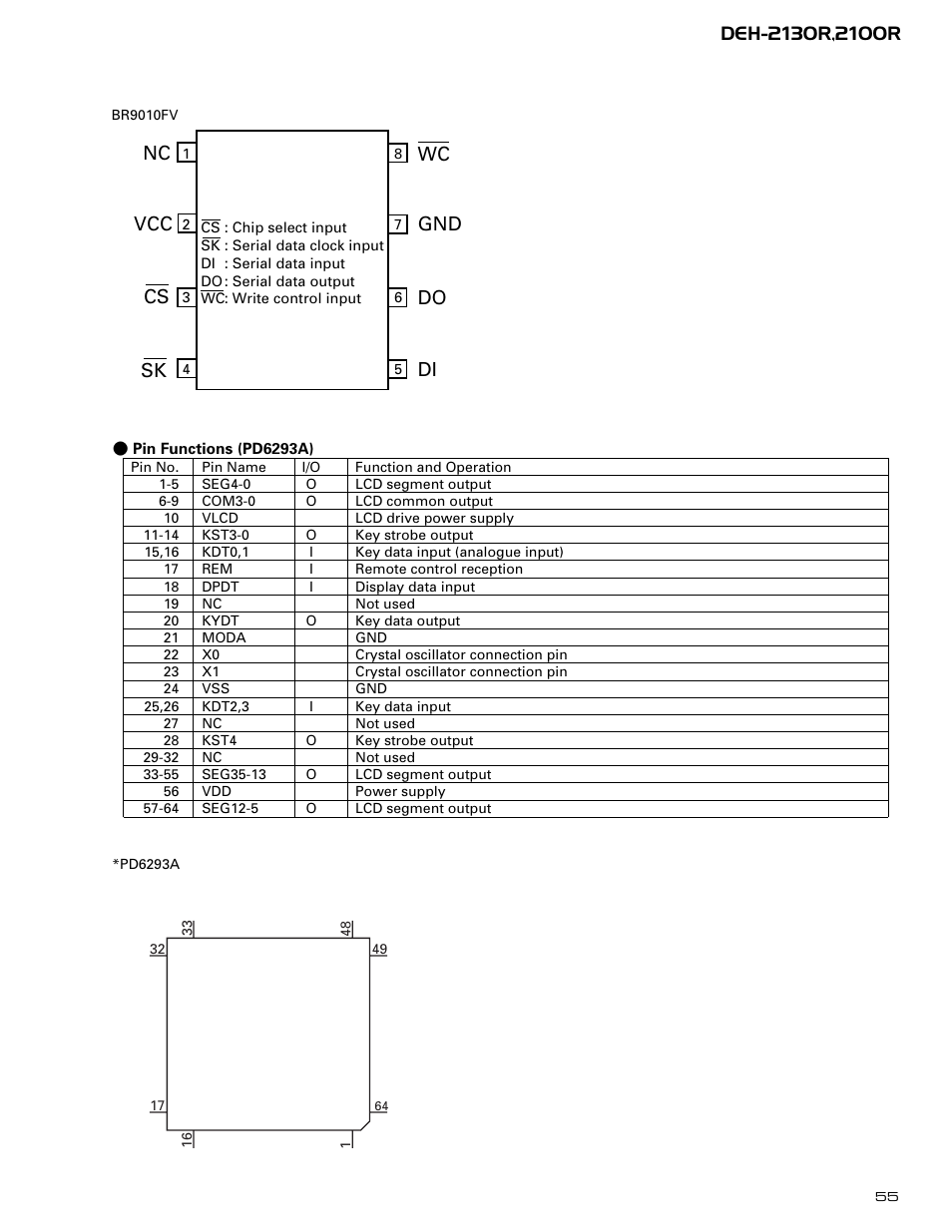 Nc vcc cs sk wc gnd do di | Pioneer DEH-2130R  EN User Manual | Page 55 / 66