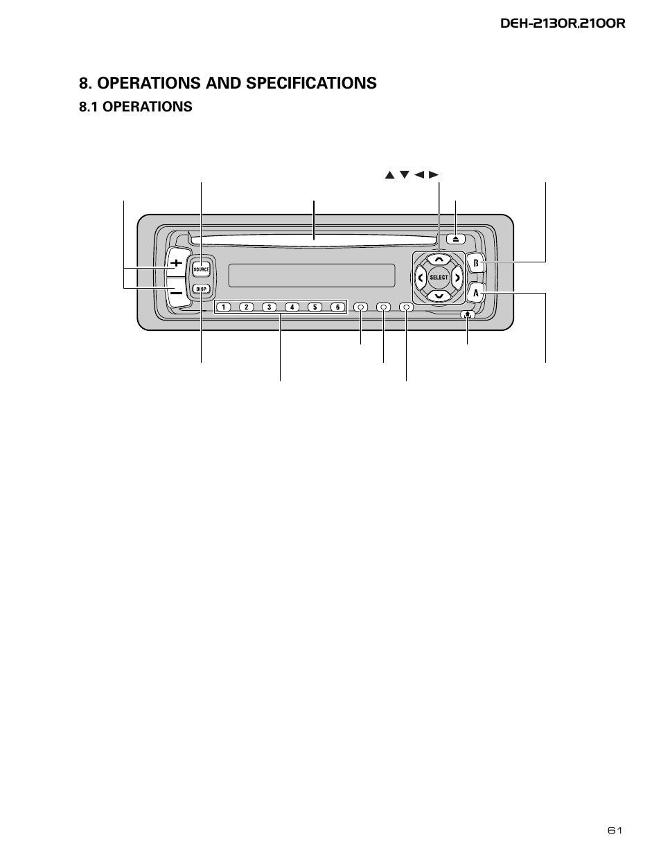 Operations and specifications | Pioneer DEH-2130R  EN User Manual | Page 61 / 66