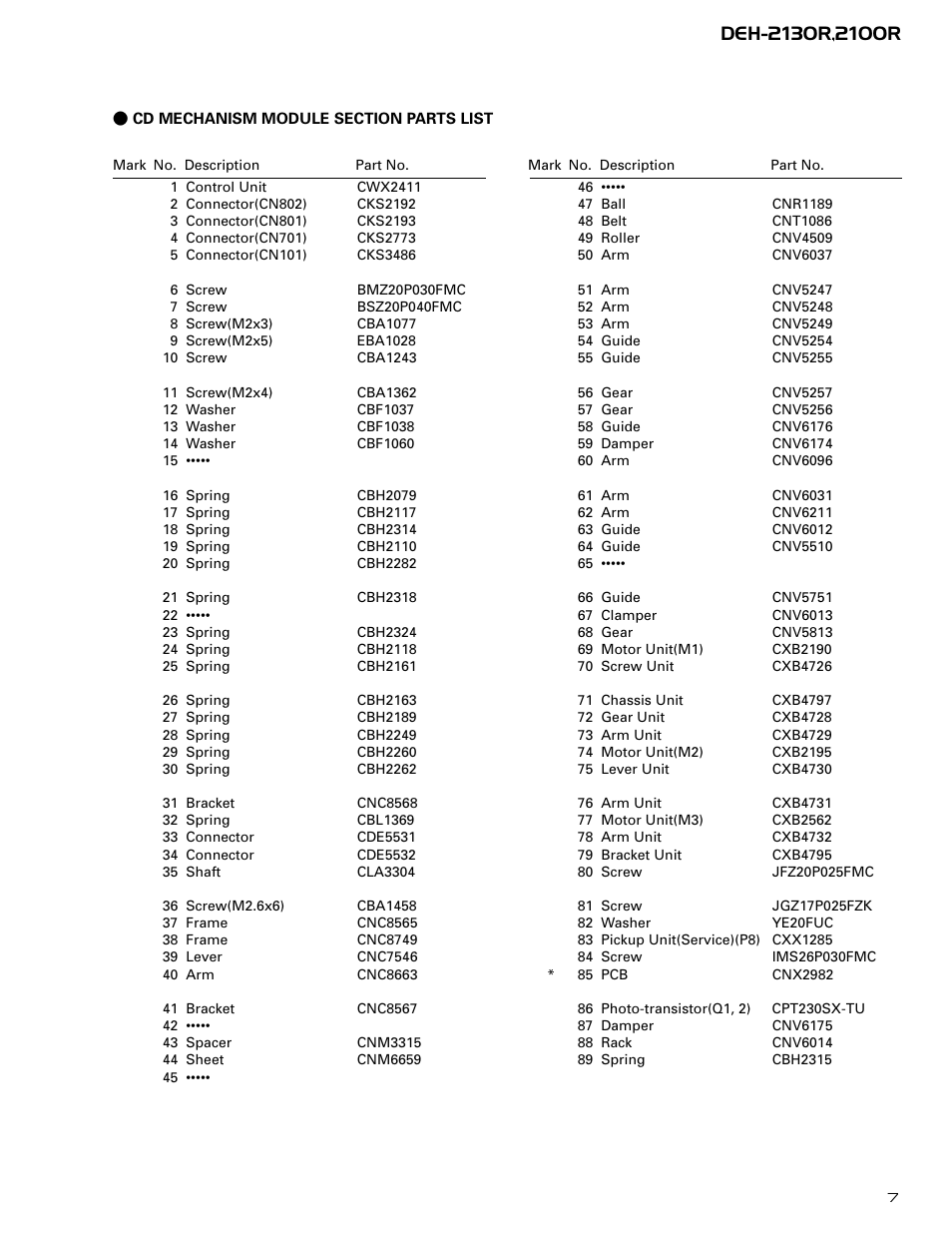 Pioneer DEH-2130R  EN User Manual | Page 7 / 66