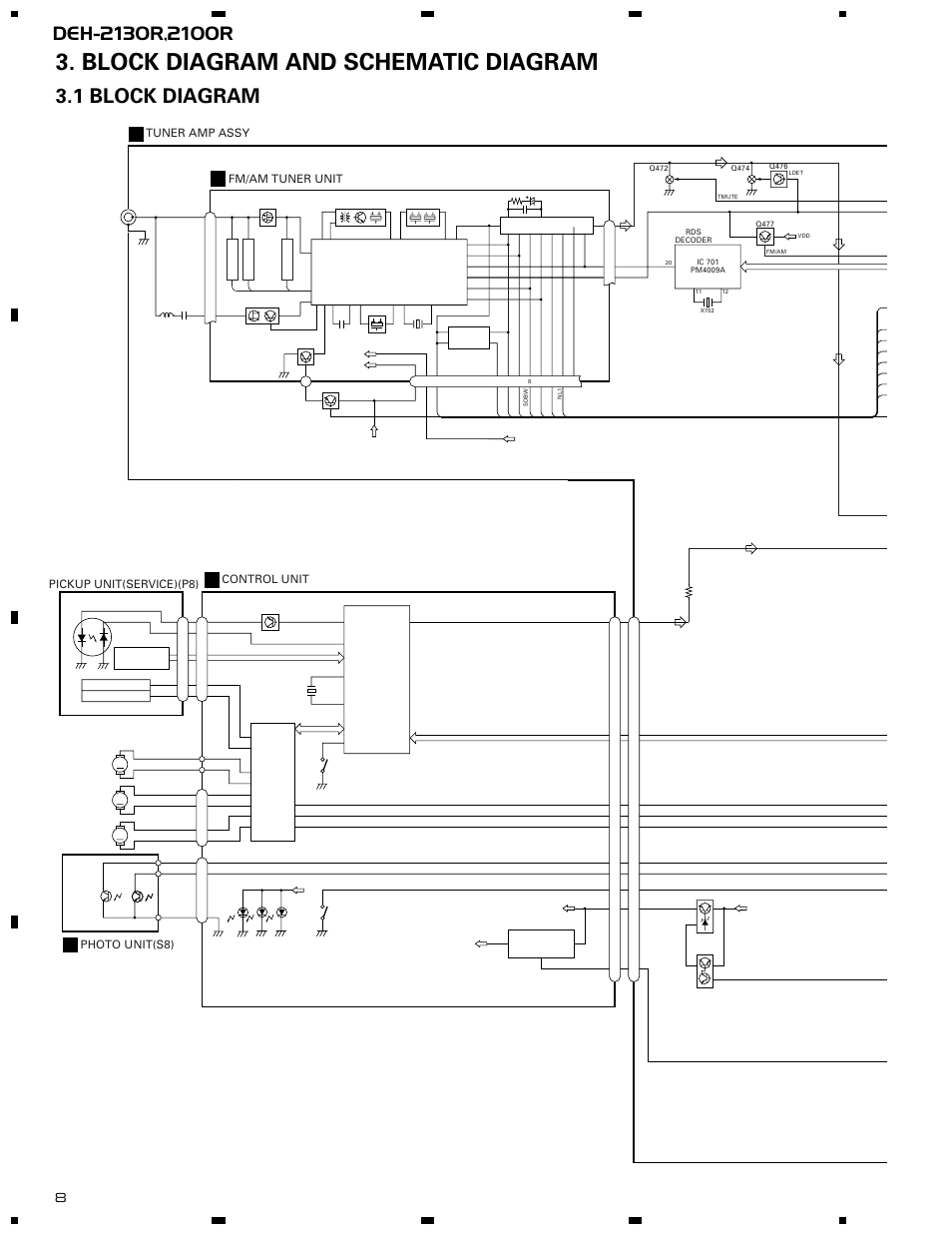 Block diagram and schematic diagram, 1 block diagram | Pioneer DEH-2130R  EN User Manual | Page 8 / 66