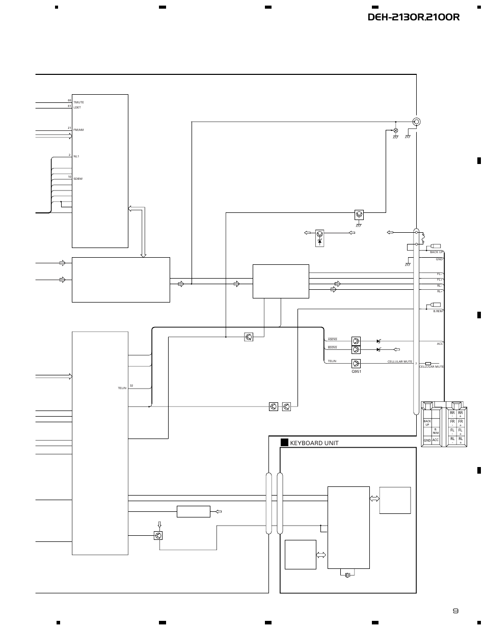 Keyboard unit | Pioneer DEH-2130R  EN User Manual | Page 9 / 66