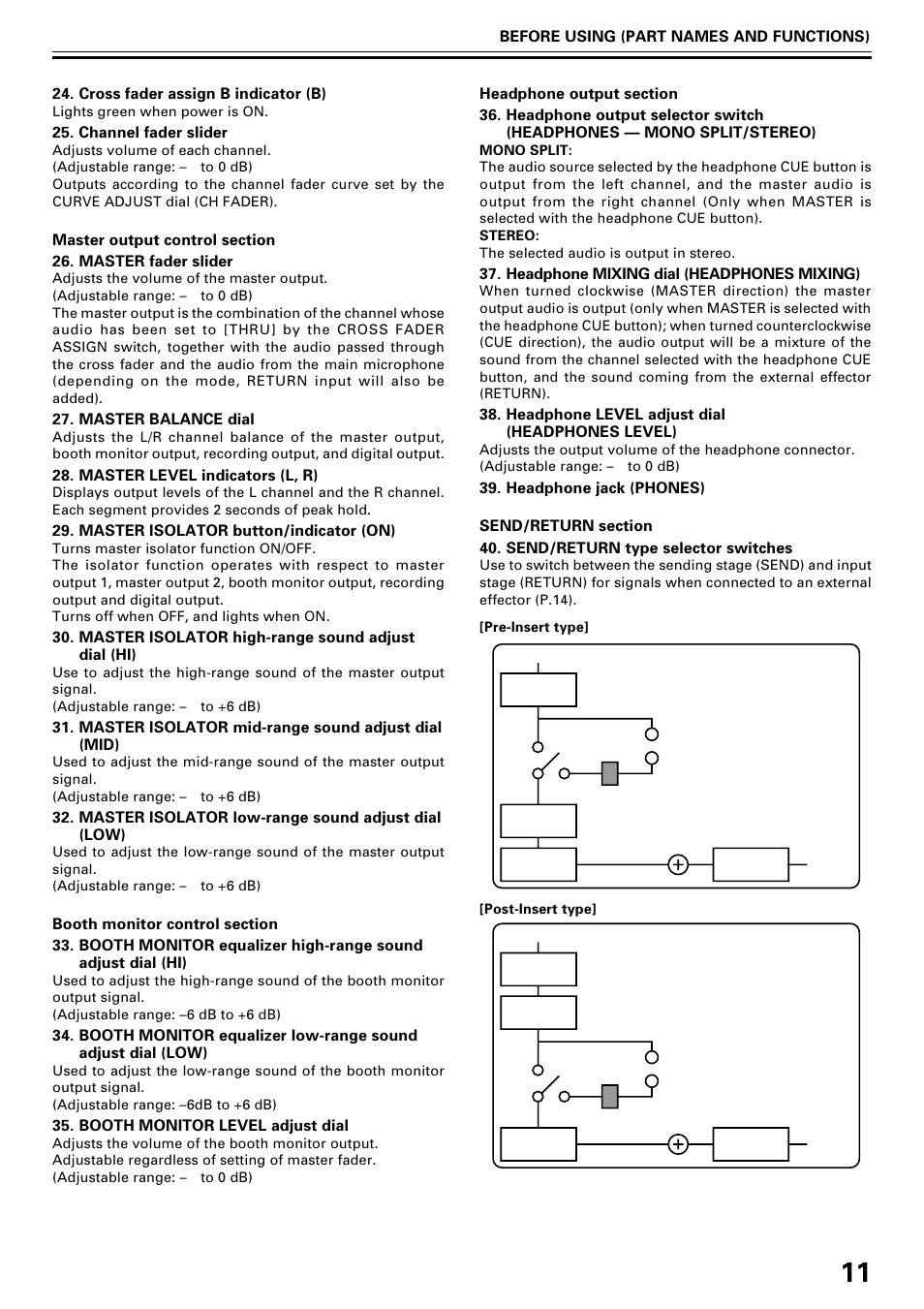 Pioneer DJM-1000 User Manual | Page 11 / 20