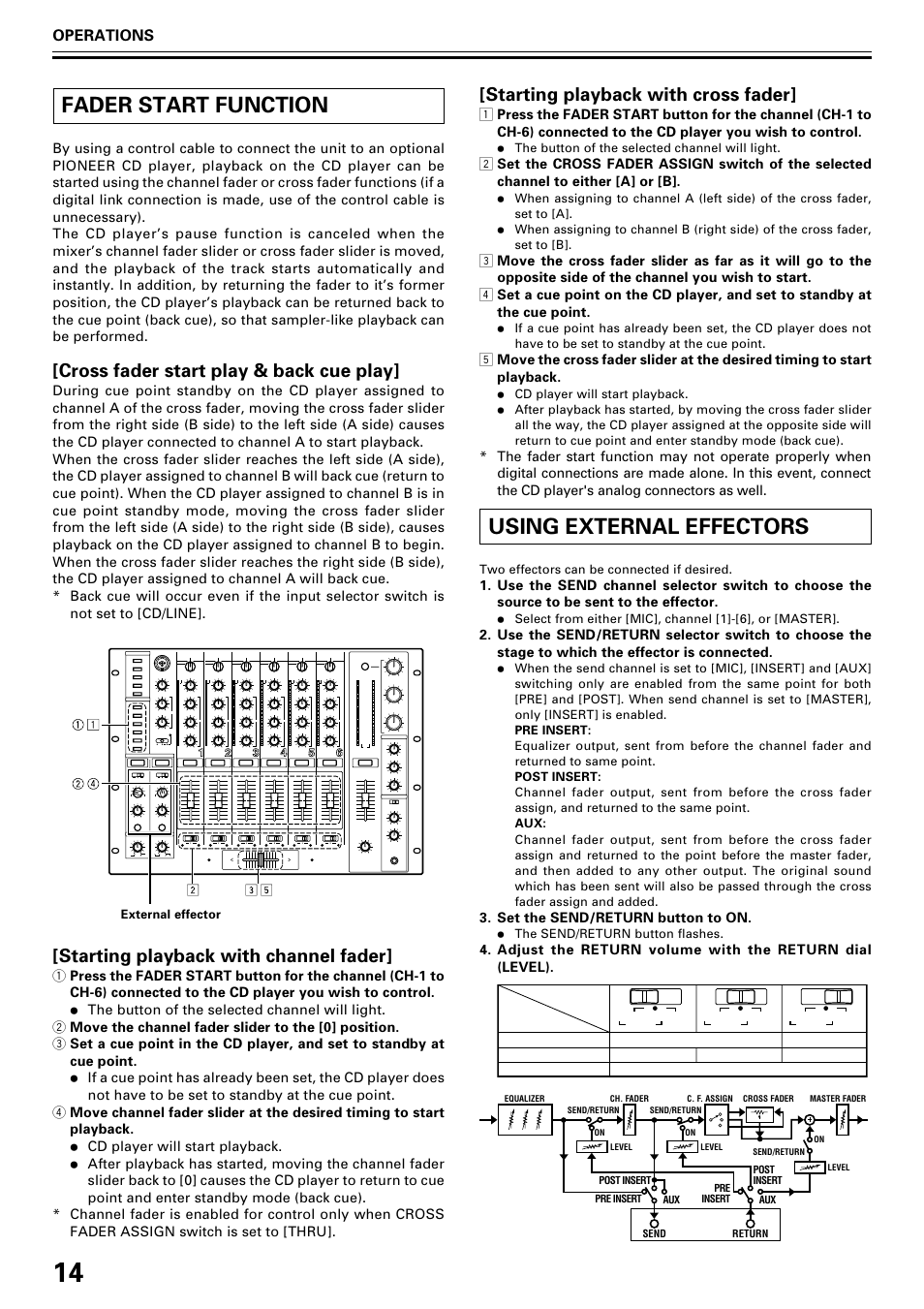 Fader start function using external effectors, Fader start function, Using external effectors | Cross fader start play & back cue play, Starting playback with cross fader, Starting playback with channel fader, Operations | Pioneer DJM-1000 User Manual | Page 14 / 20