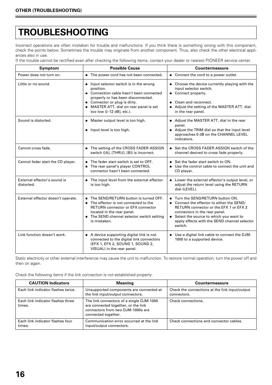 Other, Troubleshooting | Pioneer DJM-1000 User Manual | Page 16 / 20