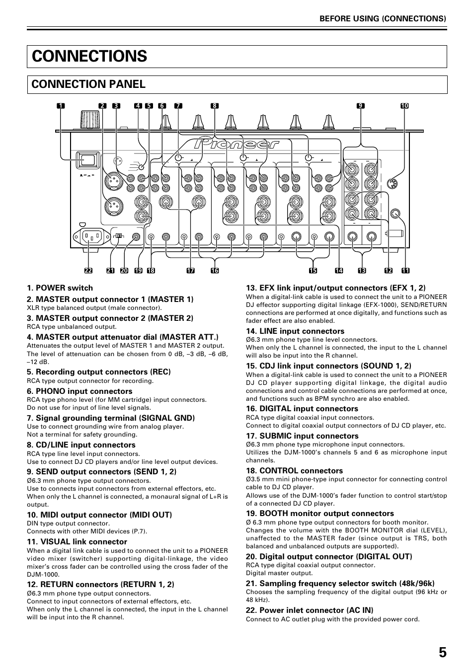 Before using, Connections, Connection panel | Before using (connections), Master output connector 2 (master 2), Master output attenuator dial (master att.), Recording output connectors (rec), Phono input connectors, Signal grounding terminal (signal gnd), Cd/line input connectors | Pioneer DJM-1000 User Manual | Page 5 / 20