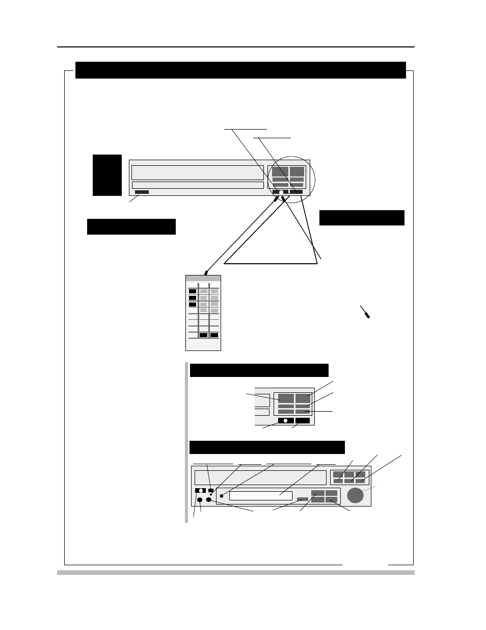 Level i — manual control | Pioneer LASERDISC/COMPACT DISC PLAYERS CLD-V2400 User Manual | Page 17 / 144