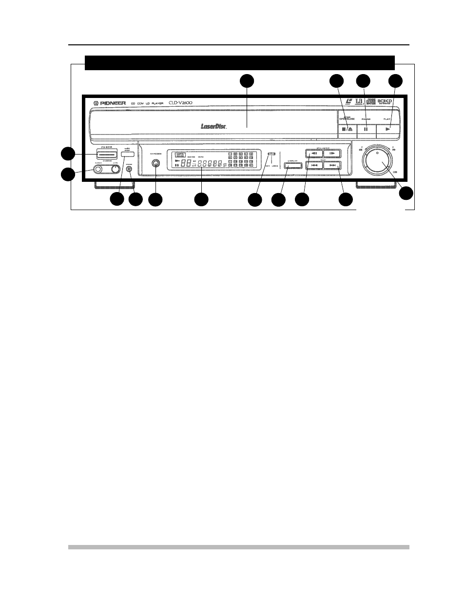 Cld-v2600 — front panel view | Pioneer LASERDISC/COMPACT DISC PLAYERS CLD-V2400 User Manual | Page 26 / 144