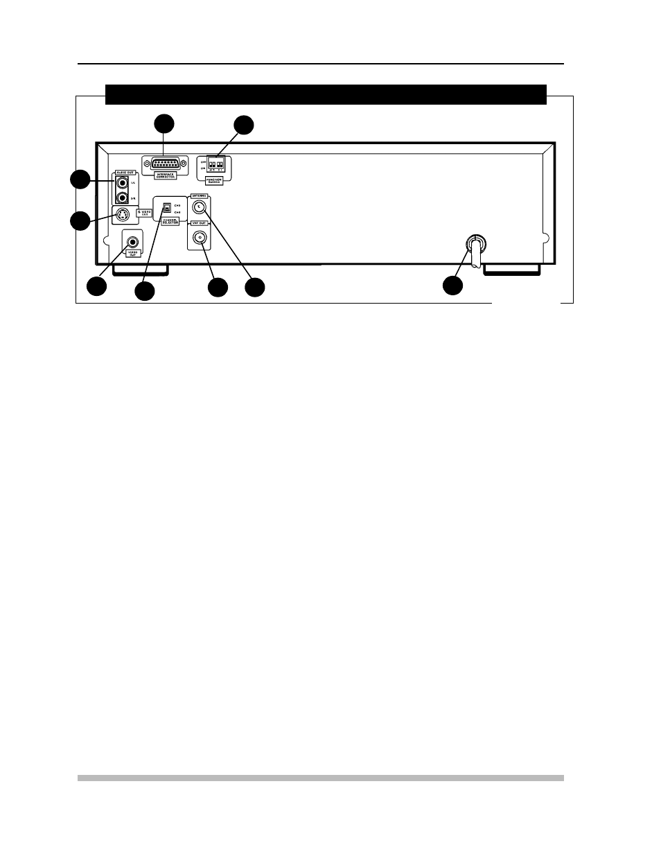 Cld-v2600 — rear panel view | Pioneer LASERDISC/COMPACT DISC PLAYERS CLD-V2400 User Manual | Page 27 / 144