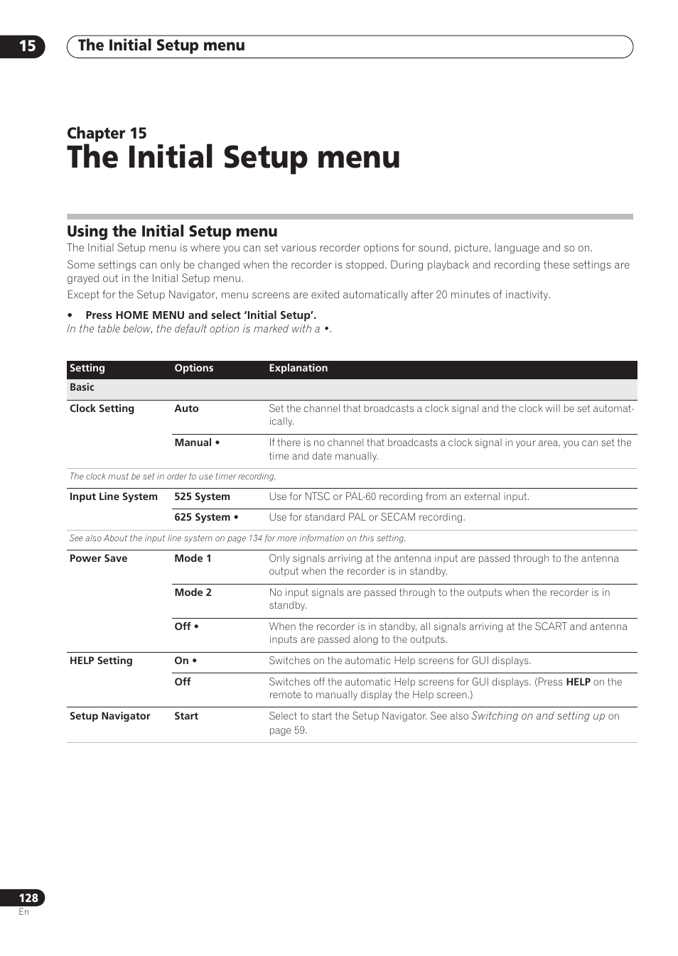 The initial setup menu, The initial setup menu 15, Chapter 15 | Using the initial setup menu | Pioneer RCS-606H User Manual | Page 128 / 152