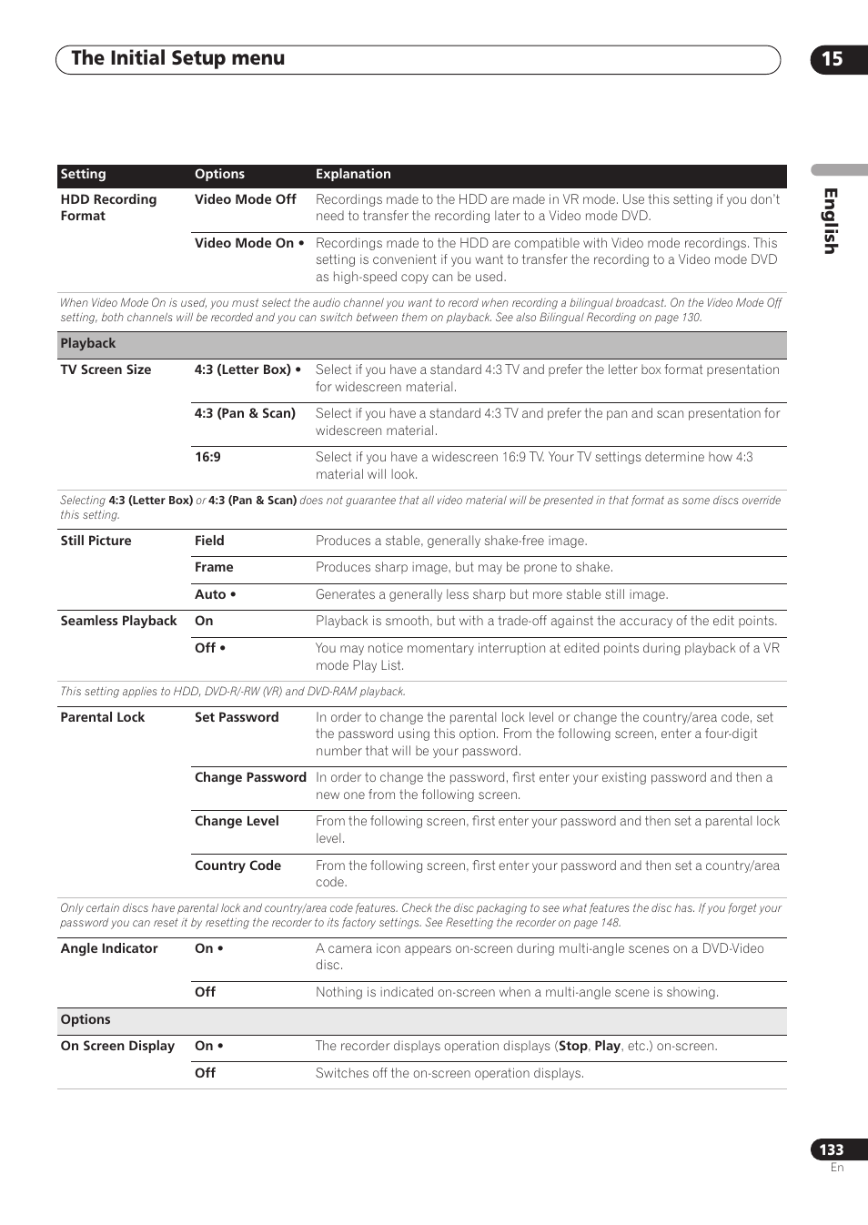 The initial setup menu 15, English | Pioneer RCS-606H User Manual | Page 133 / 152