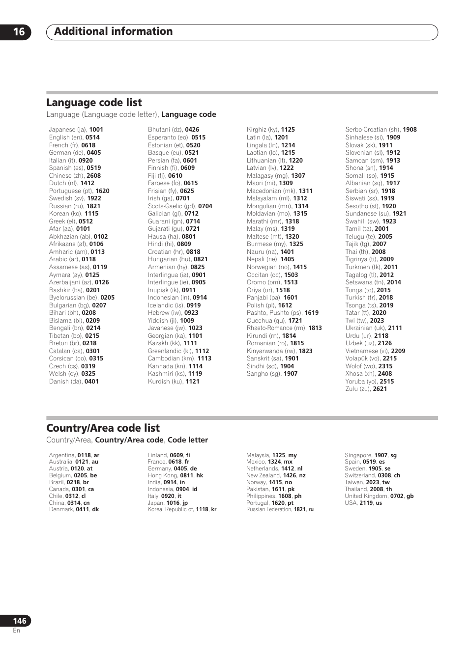 Additional information 16, Language code list, Country/area code list | Pioneer RCS-606H User Manual | Page 146 / 152