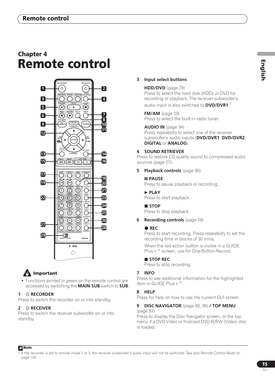 Remote control, Chapter 4, English | Pioneer RCS-606H User Manual | Page 15 / 152