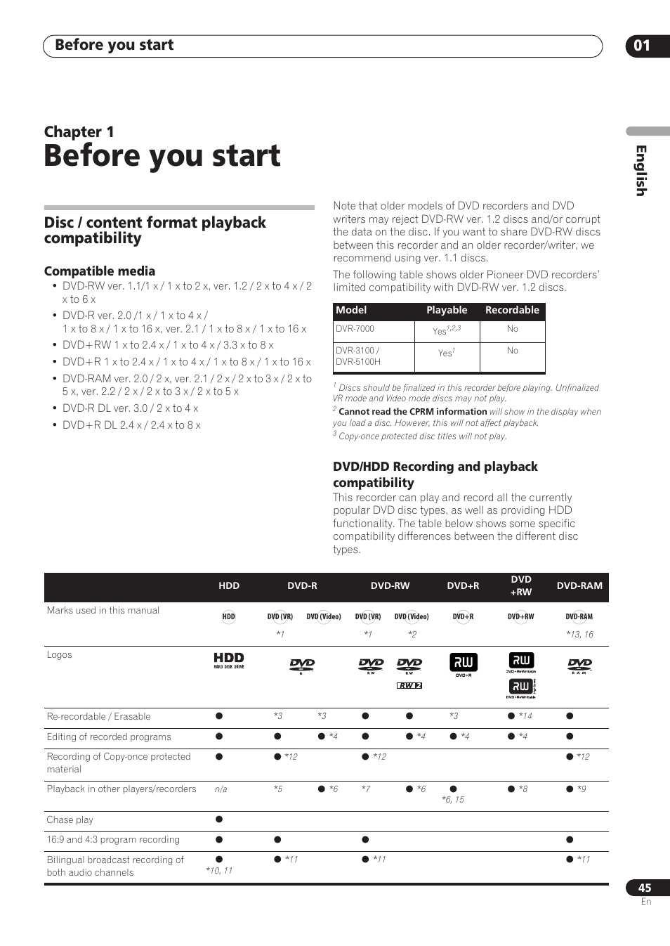 Before you start, Before you start 01, Chapter 1 | Disc / content format playback compatibility, English, Compatible media, Dvd/hdd recording and playback compatibility | Pioneer RCS-606H User Manual | Page 45 / 152