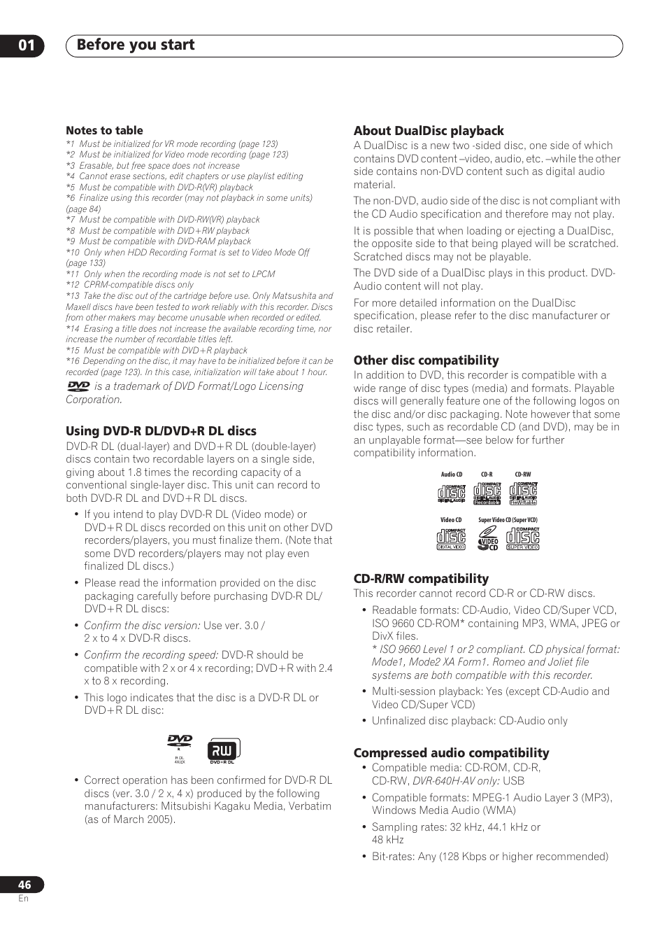 Before you start 01 | Pioneer RCS-606H User Manual | Page 46 / 152