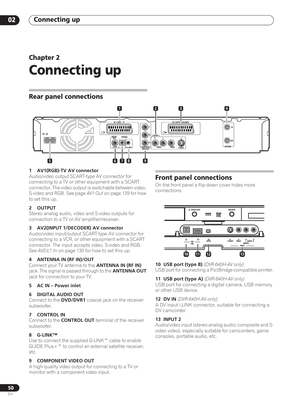 Connecting up, Connecting up 02, Chapter 2 | Rear panel connections, Front panel connections | Pioneer RCS-606H User Manual | Page 50 / 152