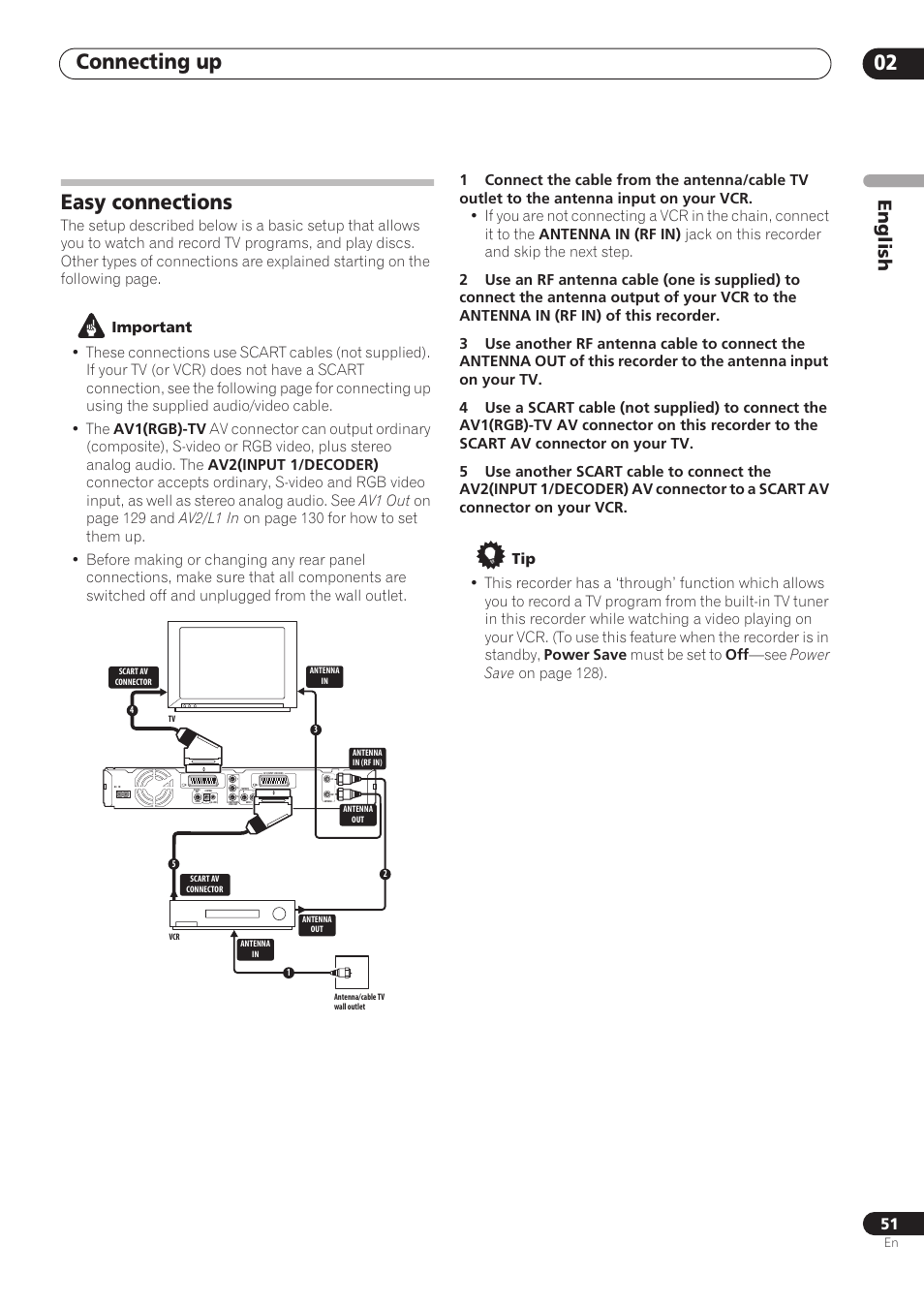 Connecting up 02, Easy connections, English | Pioneer RCS-606H User Manual | Page 51 / 152