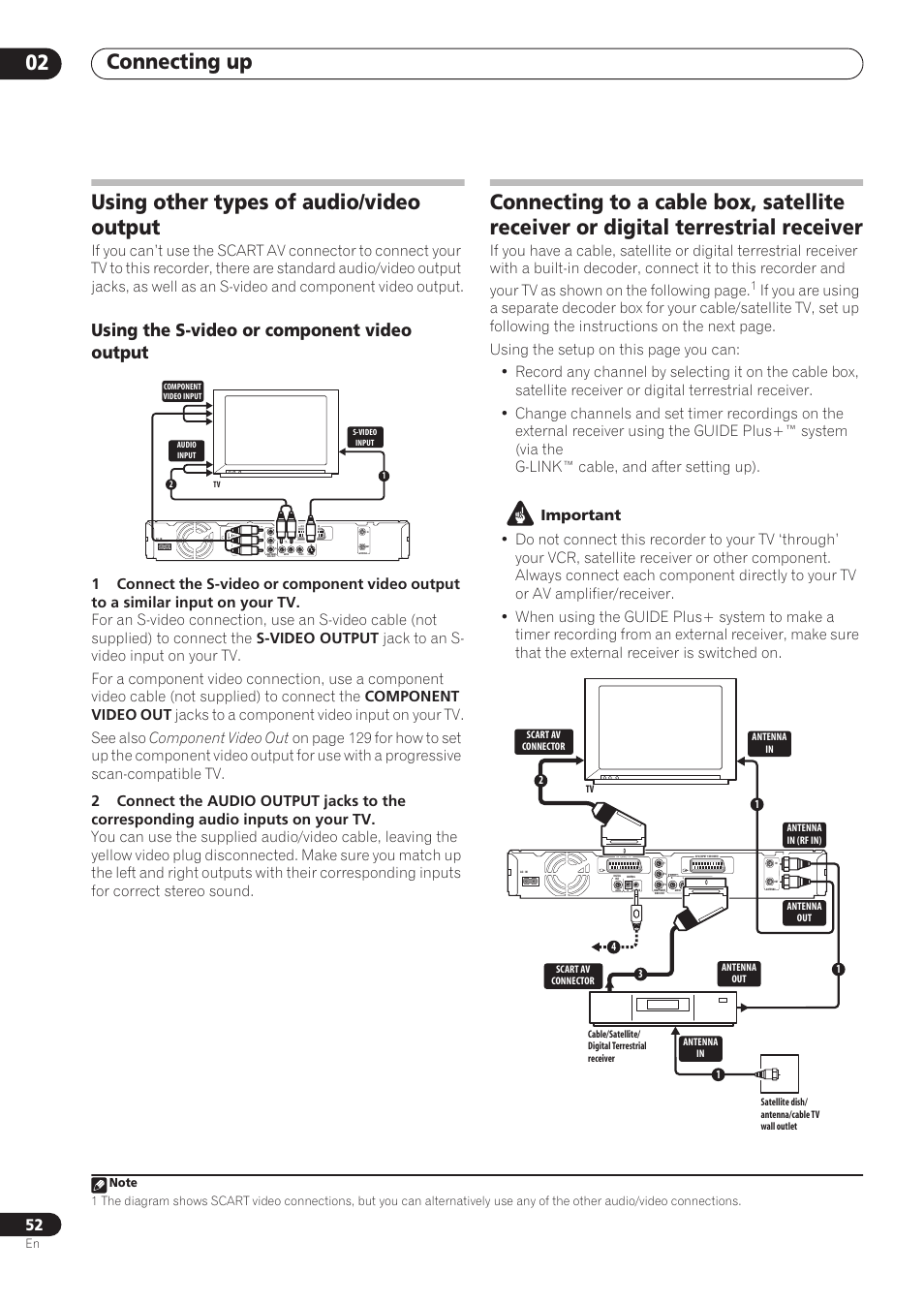 Connecting up 02, Using other types of audio/video output, Using the s-video or component video output | Pioneer RCS-606H User Manual | Page 52 / 152