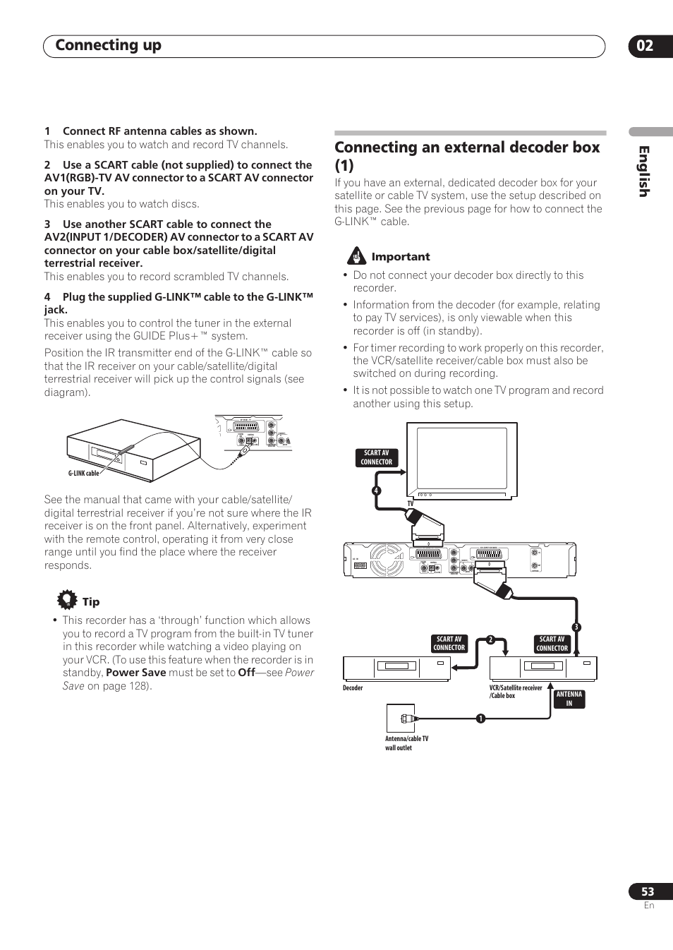 Connecting up 02, Connecting an external decoder box (1), English | Pioneer RCS-606H User Manual | Page 53 / 152