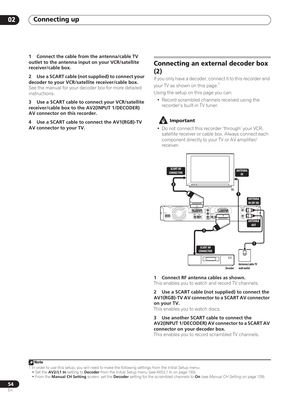 Connecting up 02, Connecting an external decoder box (2) | Pioneer RCS-606H User Manual | Page 54 / 152