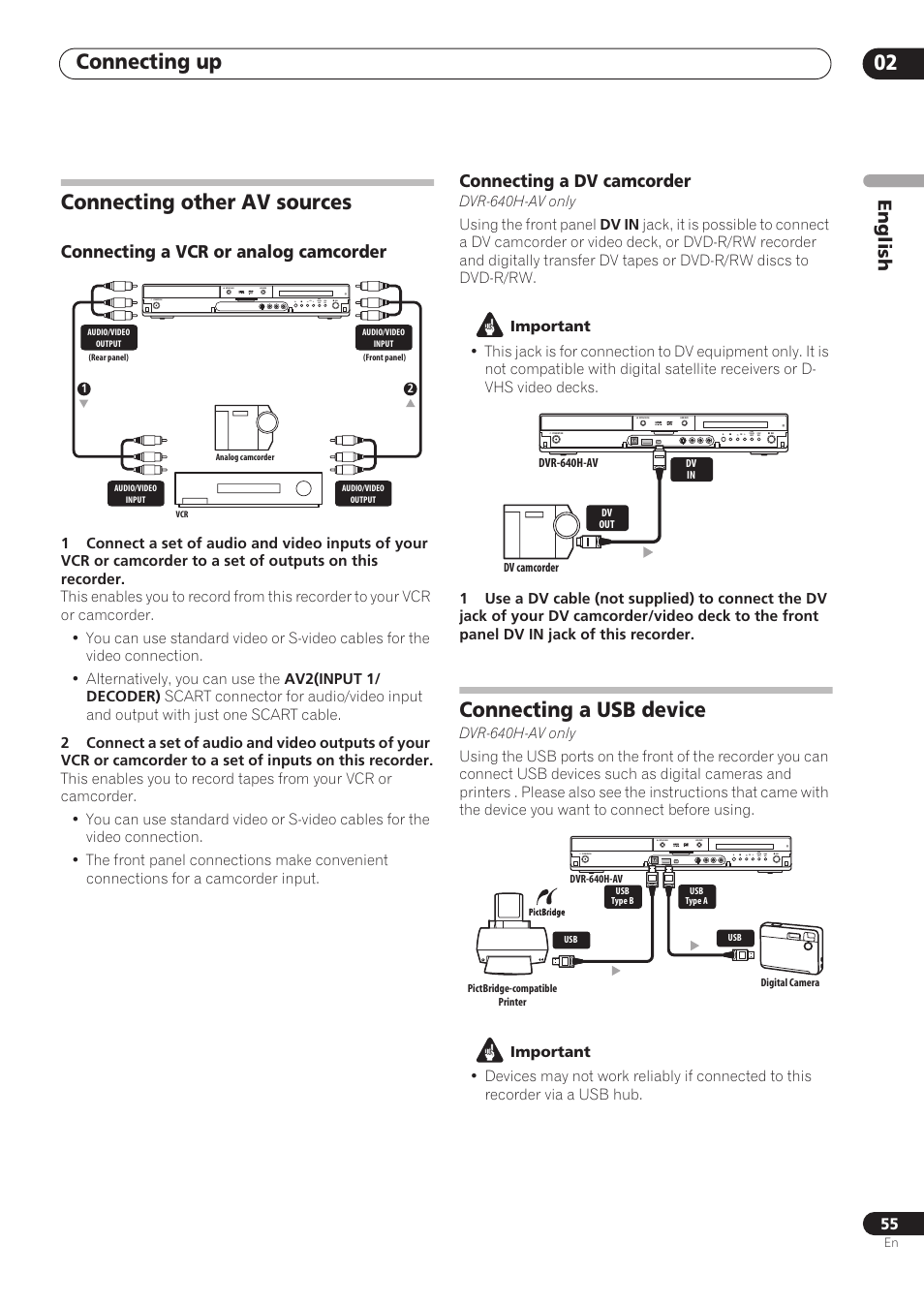 Connecting up 02, Connecting other av sources, Connecting a usb device | English, Connecting a vcr or analog camcorder, Connecting a dv camcorder, One touch copy stop rec | Pioneer RCS-606H User Manual | Page 55 / 152