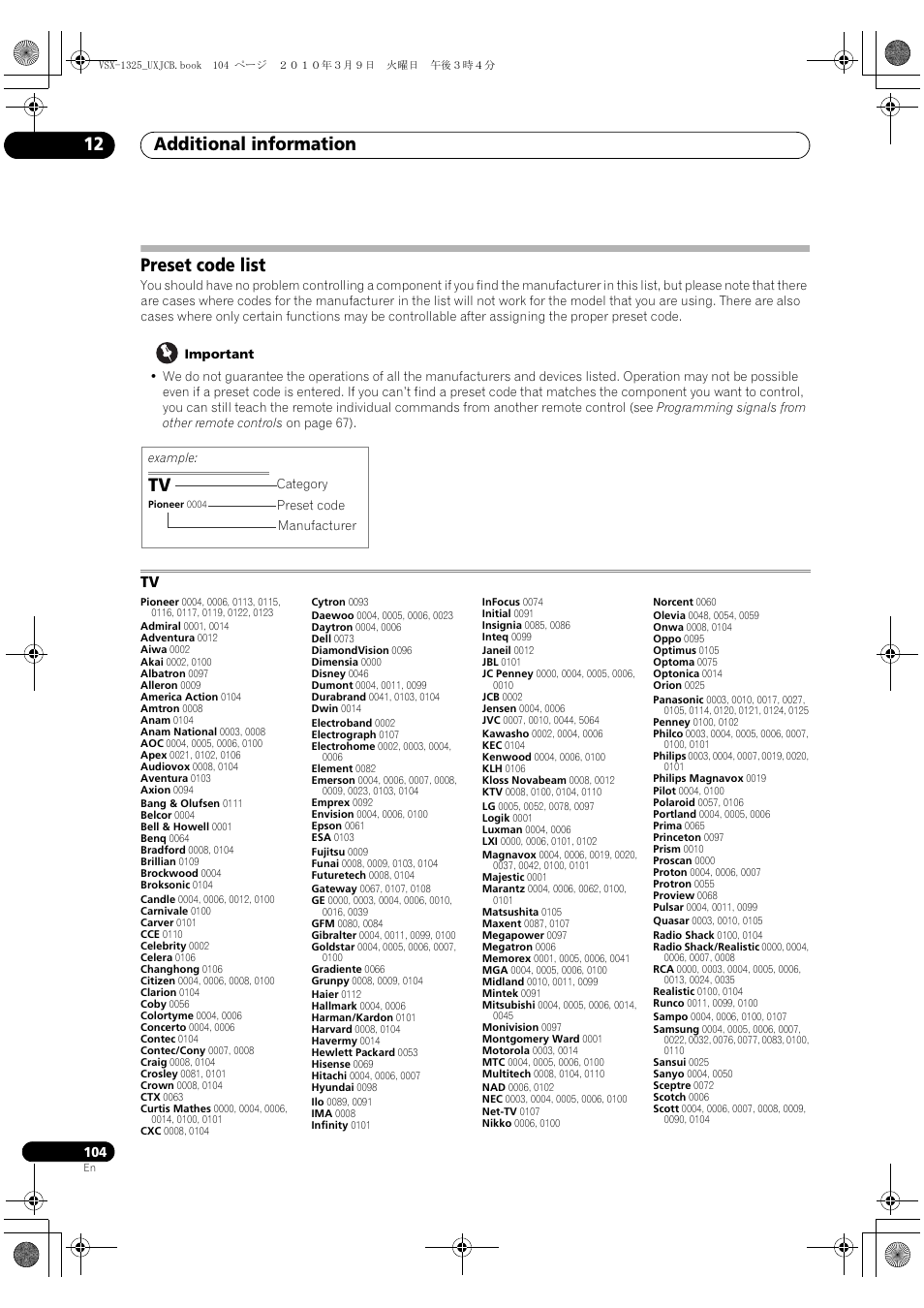 Preset code list, Additional information 12 | Pioneer VSX-1325-K User Manual | Page 104 / 112