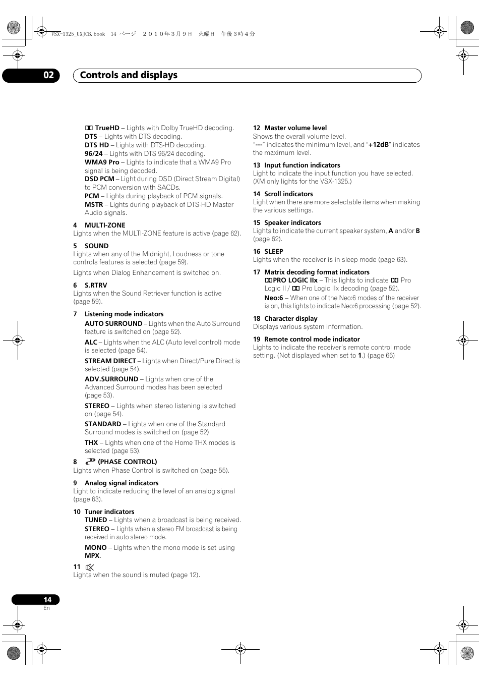 Controls and displays 02 | Pioneer VSX-1325-K User Manual | Page 14 / 112