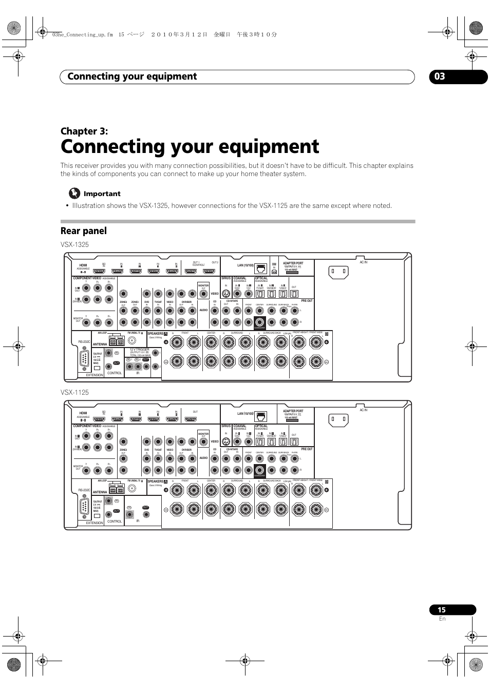 Connecting your equipment, Rear panel, 03 connecting your equipment | Connecting your equipment 03, Chapter 3 | Pioneer VSX-1325-K User Manual | Page 15 / 112