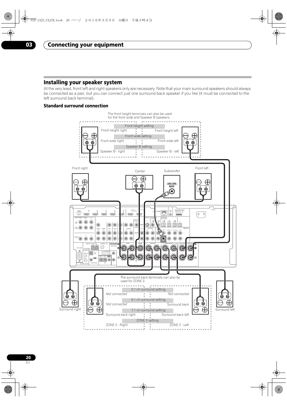 Installing your speaker system, Standard surround connection, Connecting your equipment 03 | Pioneer VSX-1325-K User Manual | Page 20 / 112