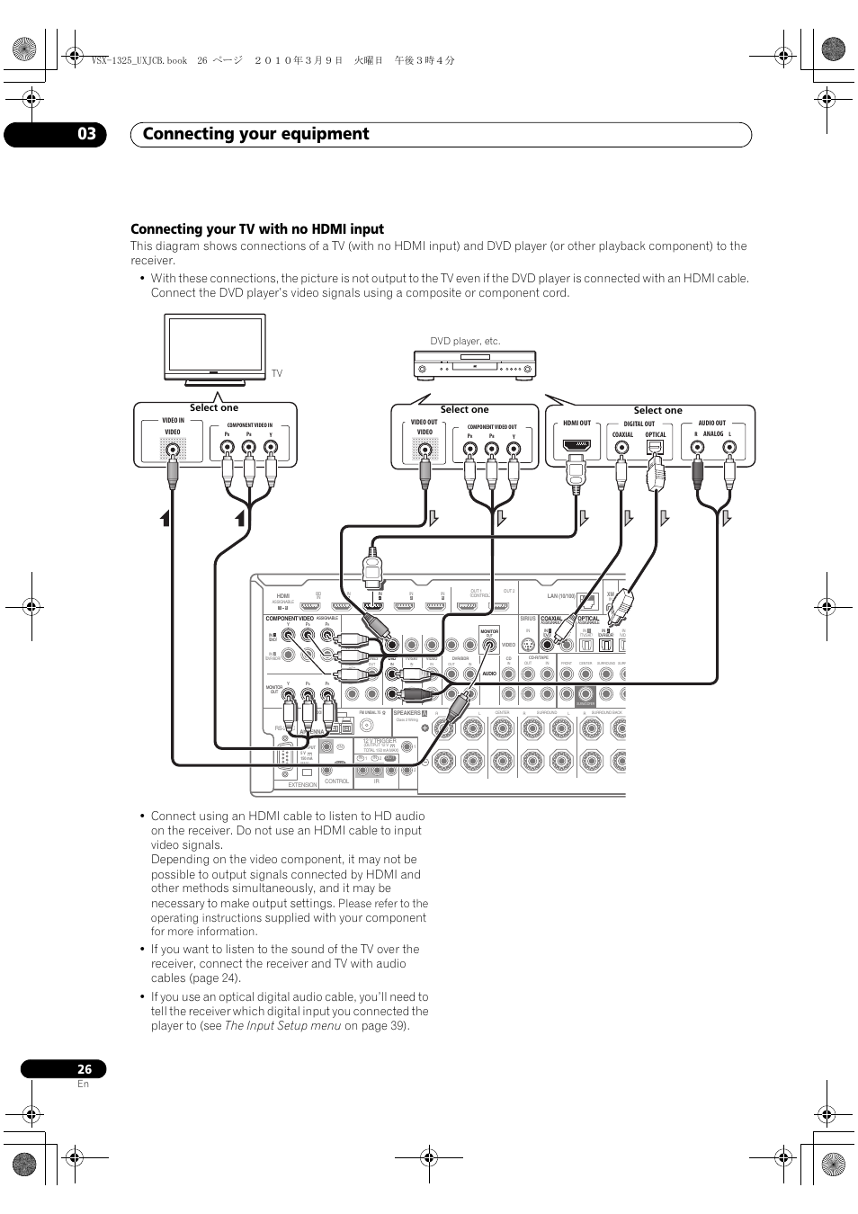 Connecting your tv with no hdmi input, Connecting your equipment 03, Supplied with your component | Please refer to the operating instructions, For more information | Pioneer VSX-1325-K User Manual | Page 26 / 112