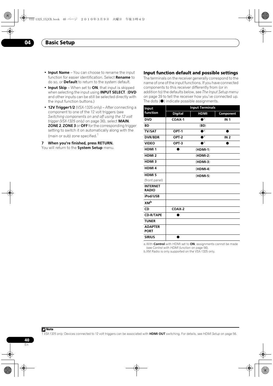 Input function default and possible settings, Basic setup 04 | Pioneer VSX-1325-K User Manual | Page 40 / 112