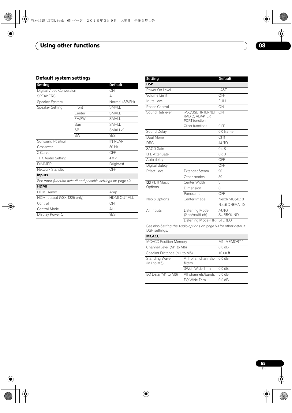 Default system settings, Using other functions 08 | Pioneer VSX-1325-K User Manual | Page 65 / 112