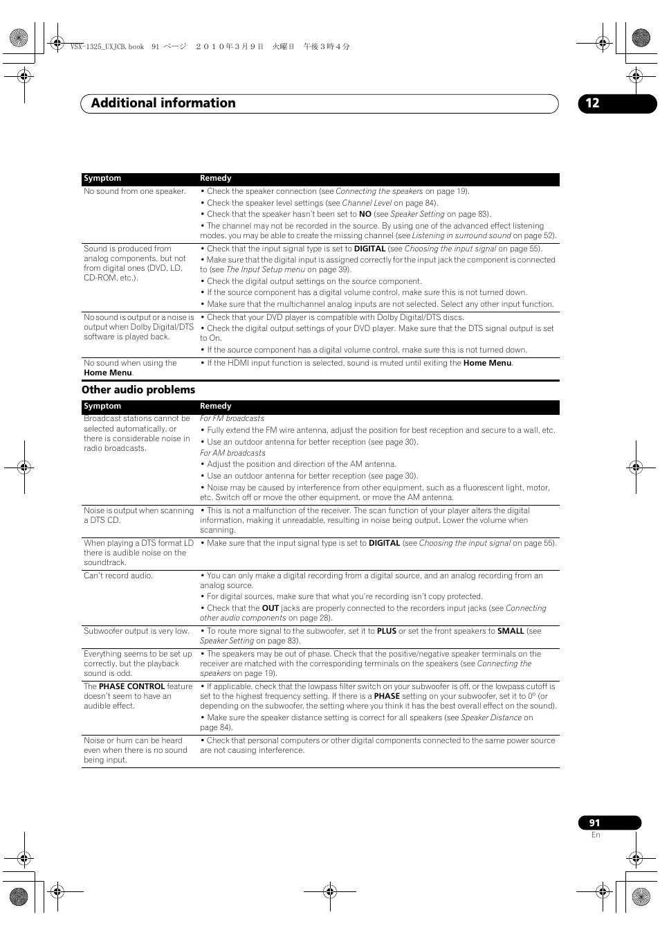 Other audio problems, Additional information 12 | Pioneer VSX-1325-K User Manual | Page 91 / 112