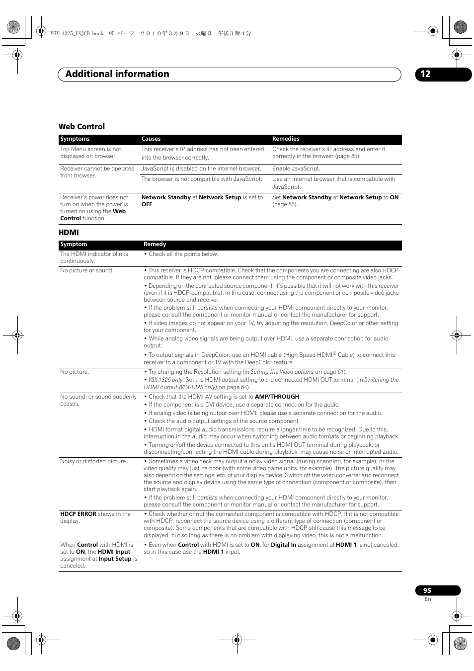 Web control, Hdmi, Web control hdmi | Additional information 12 | Pioneer VSX-1325-K User Manual | Page 95 / 112