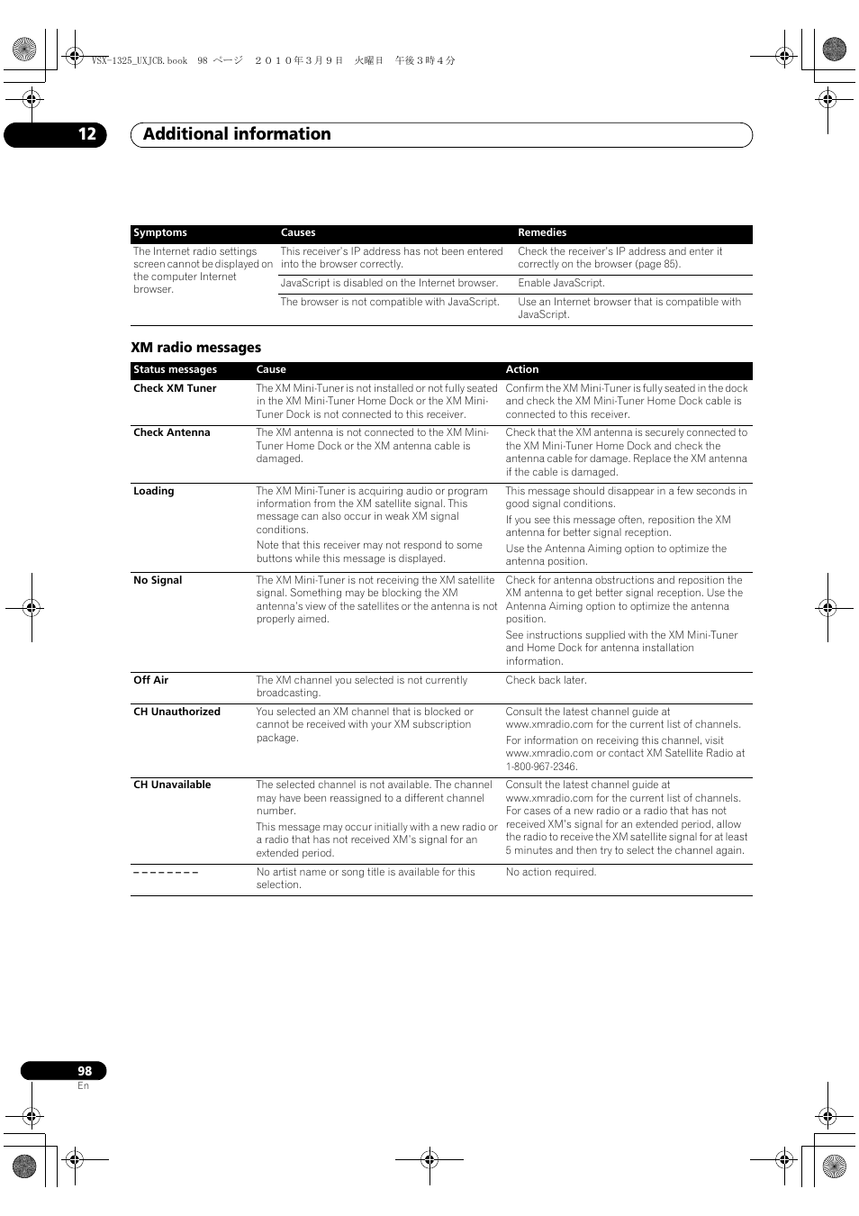 Xm radio messages, Additional information 12 | Pioneer VSX-1325-K User Manual | Page 98 / 112